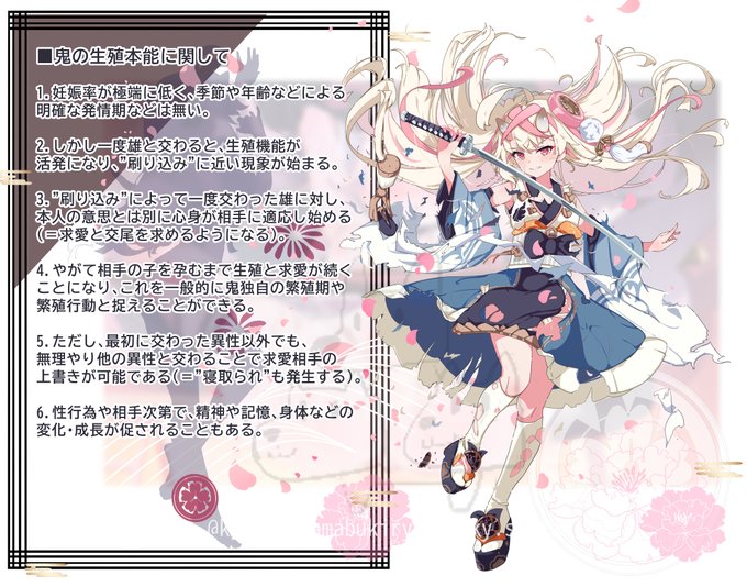 表であげた笠鬼聖さんですが実はこういう設定もございます
こちらも当方のFANBOXや他のクリエイターさんSkebリクエストでお話が展開してますので追いかけてみると楽しいですよ…(ただし脳が壊れる) 