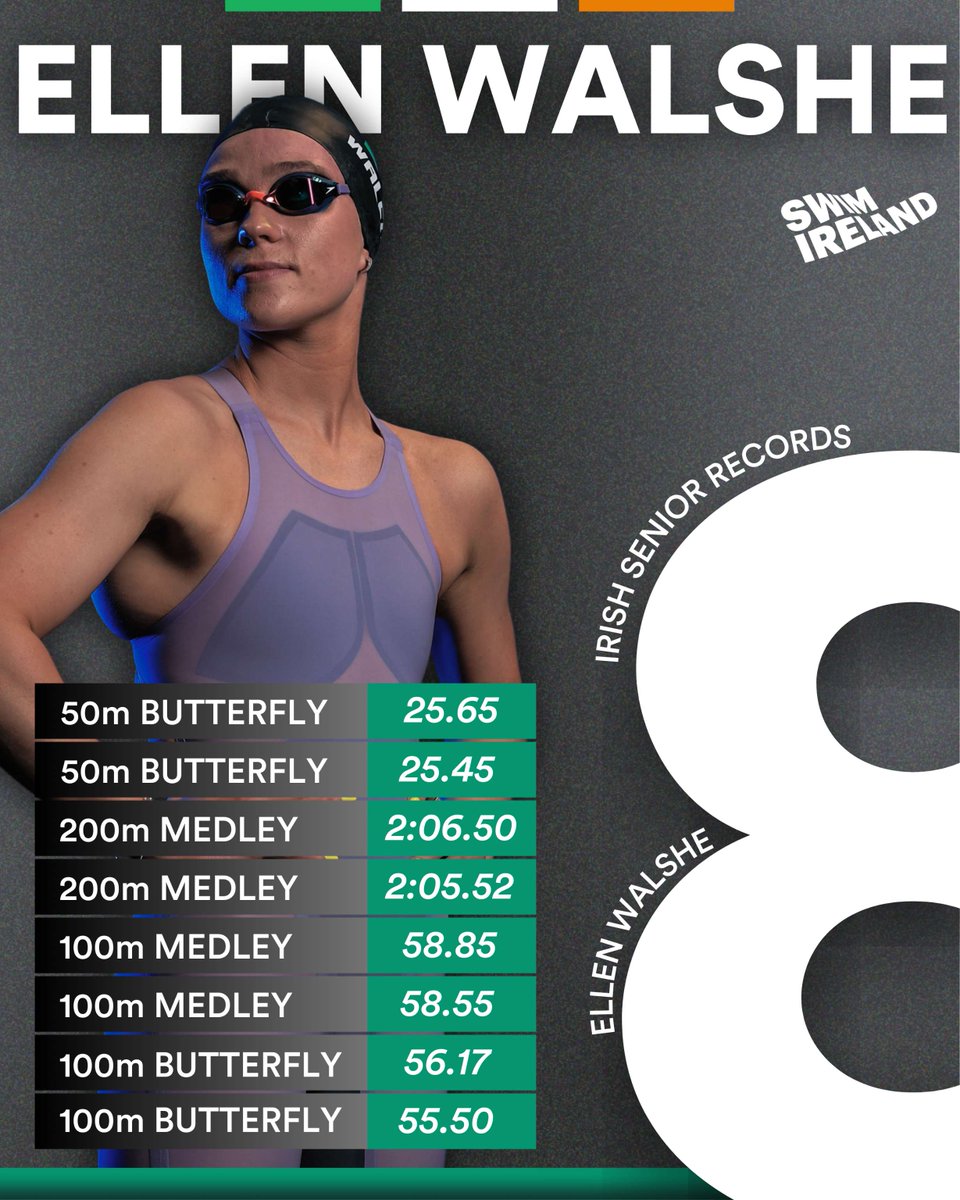 Swim Ireland tweet media