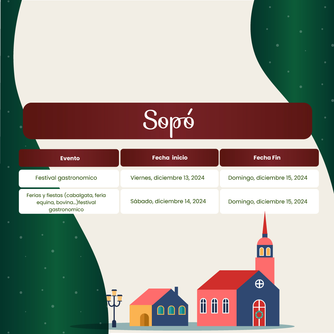 Asocentro_'s tweet photo. Sumérgete en el Festival Gastronómico de Sopó y disfruta de las Ferias y Fiestas llenas de música, arte y tradición. Un plan perfecto para compartir con quienes más quieres en esta temporada navideña. 

¡No te lo pierdas!

 Más info en https://t.co/tYQdyqywBW.

#RutaNavideñasopó https://t.co/OKXENt3nsi