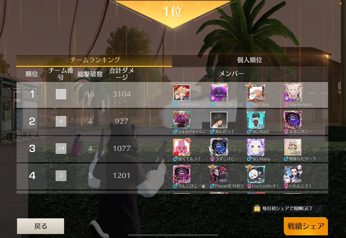 _Kmry7's tweet image. SGかぴばらさんとキャリーしました