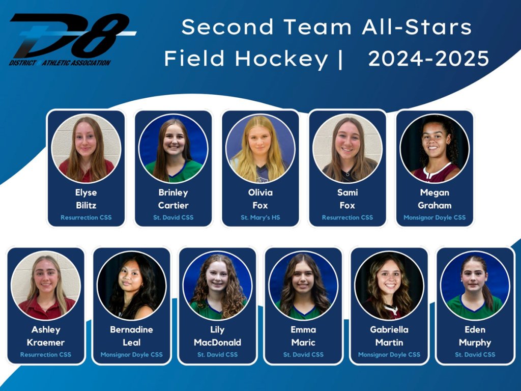 ICYMI: D8 FIELD HOCKEY: Addison Tillich from St. David named most valuable player

district8.ca/d8-field-hocke…