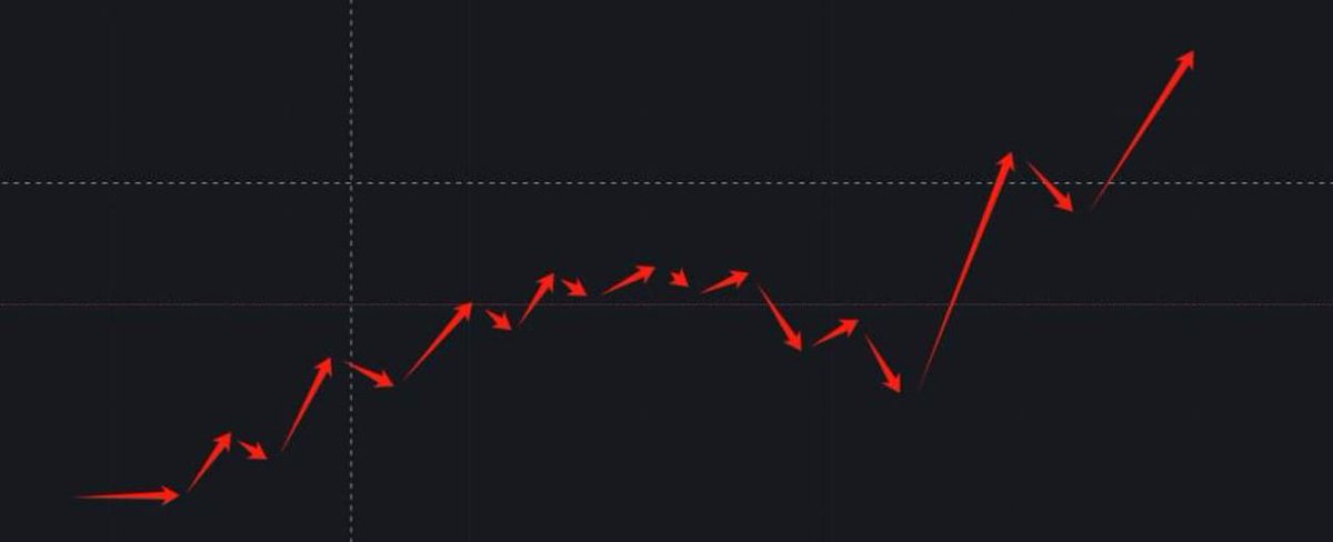 peter1xx4's tweet photo. 🚀 Hey Sekuya Fam! @sekuyaofficial #SKYA 
=> https://t.co/jDkPwzad0y
A dip was expected after our parabolic pump—some traders took profits, but long-term holders know they’re holding a 100x GEM for this bull run.

📢 What to do next? @NN93GGWP 

🤝Be active on social media
⚡️Share about Sekuya with your networks
🔥Sit back and let the devs cook!

This chart is aligning perfectly with my expectation... 📈

Stay focused, stay strong, and let’s ride this momentum to the top! 🌕

DYOR and keep pushing forward! 💪