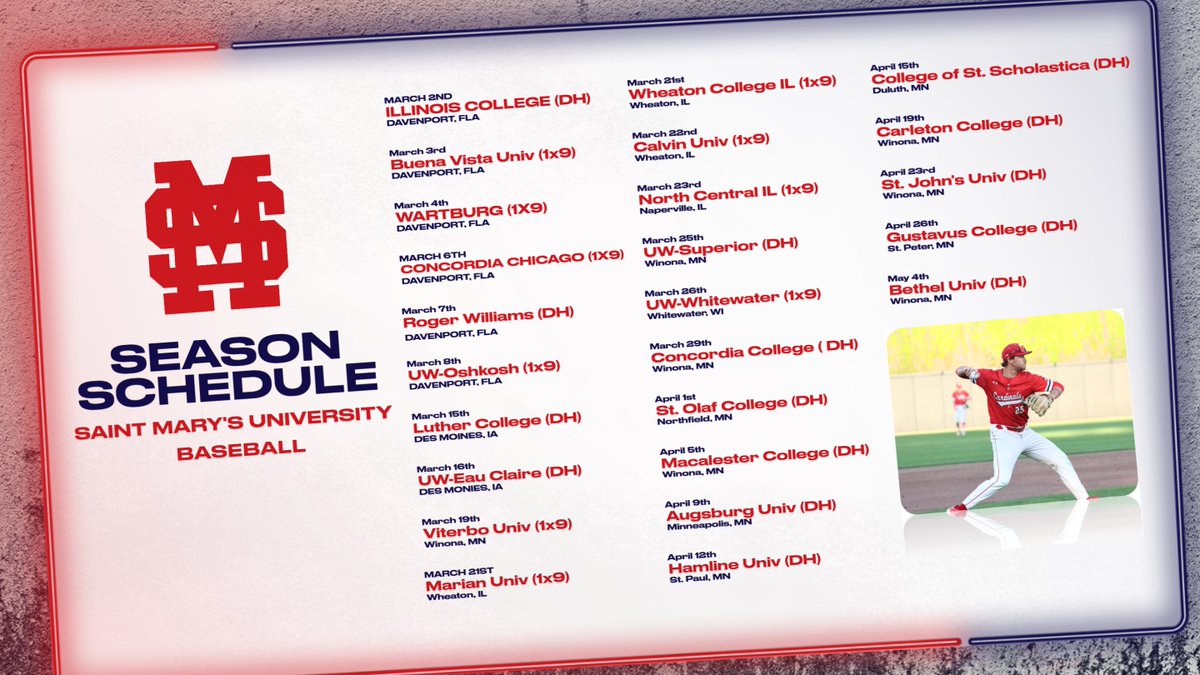 SMU Baseball tweet media