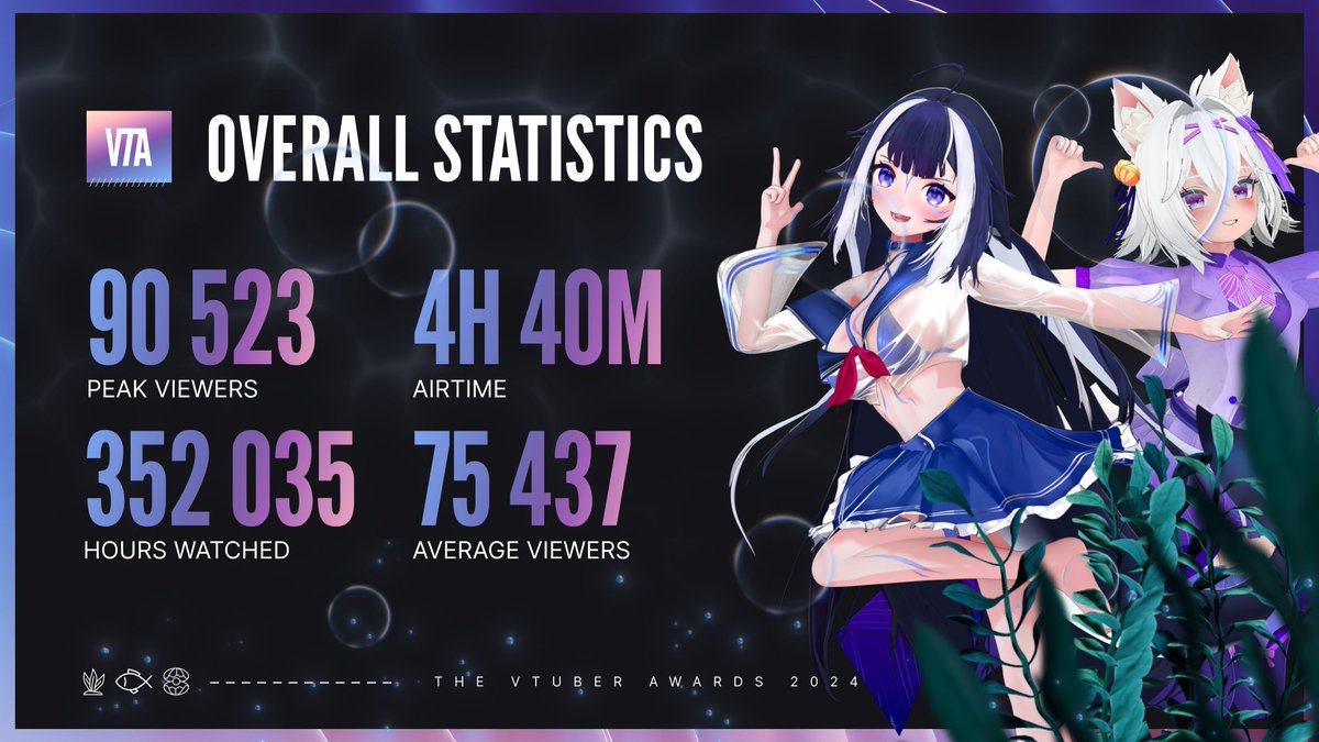 WePlay Studios tweet media