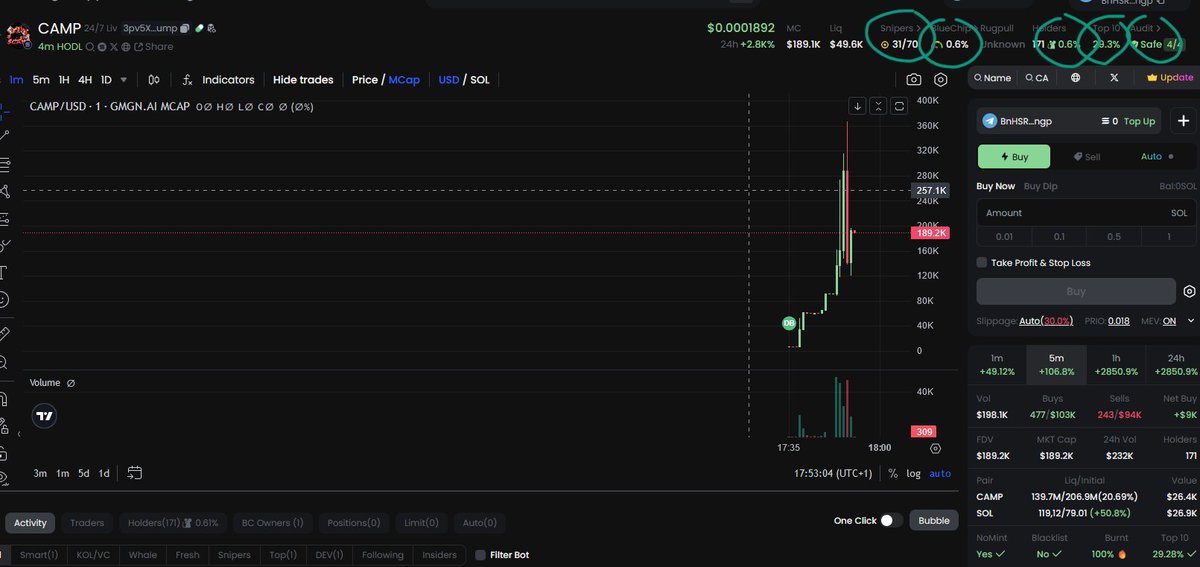 CryptoVic tweet media