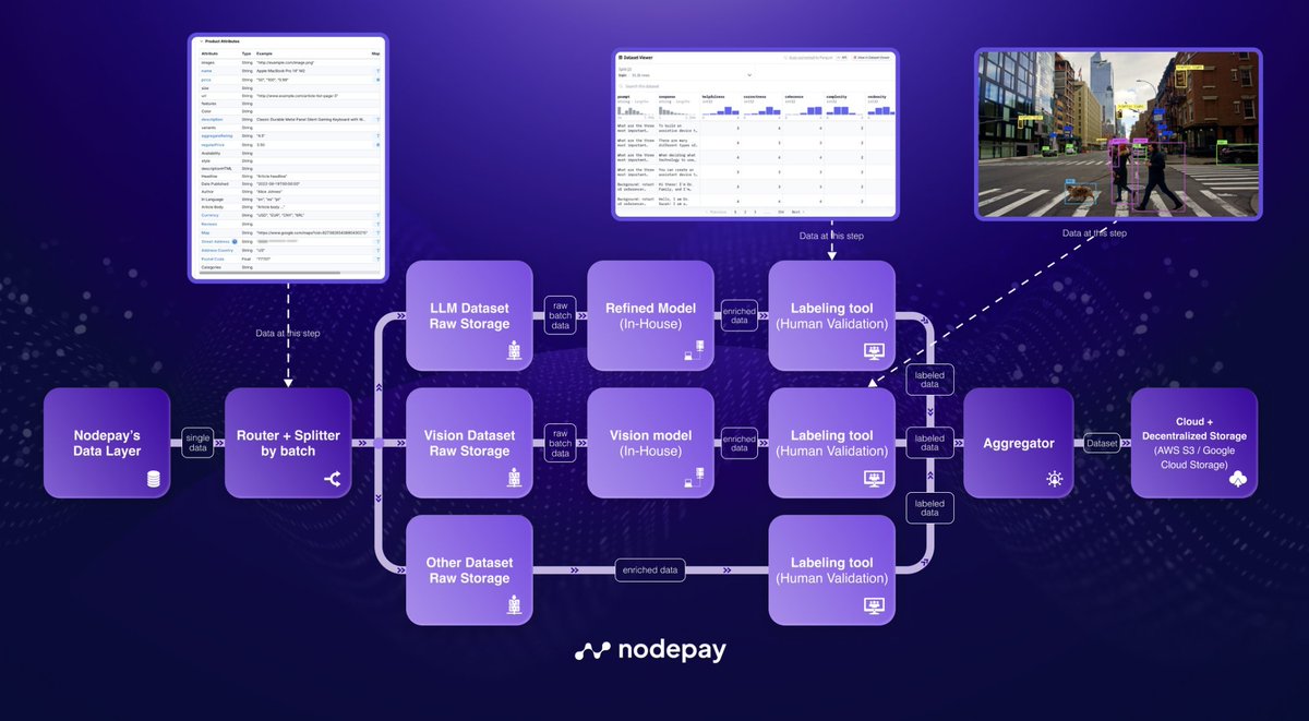 r0mi꧁IP꧂(✸,✸) tweet media