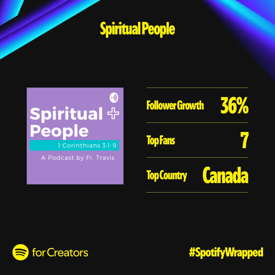 Thanks for a great year of listening!