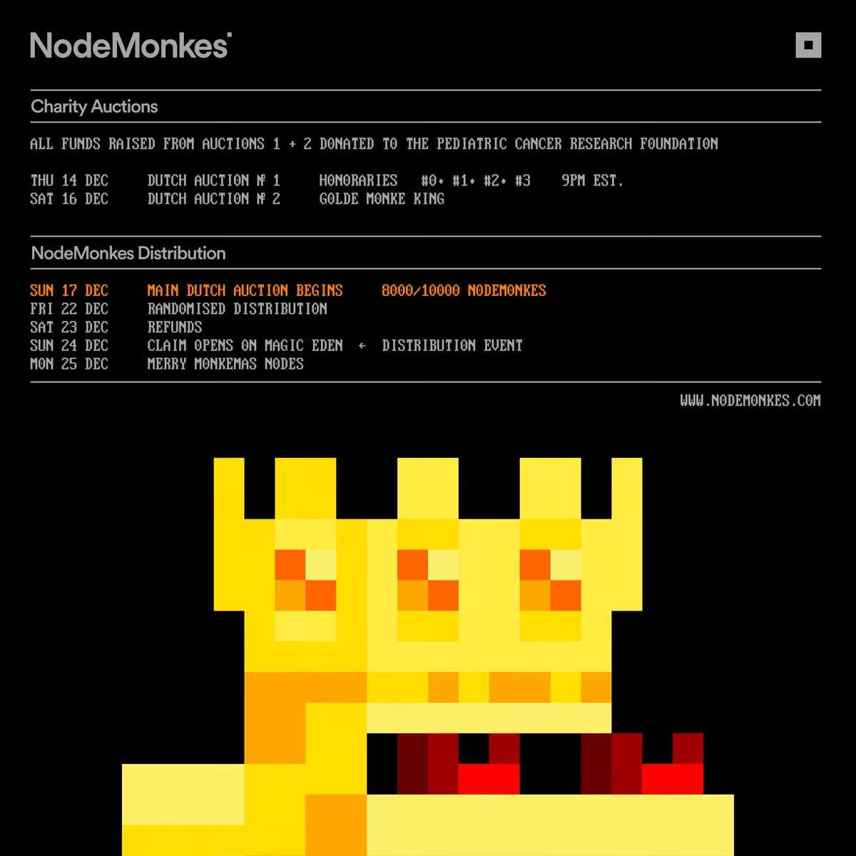 A year ago we launched NodeMonkes with a wild auction experiment that onboarded 1000s to Ordinals. The full story would melt your brain. For now, let’s just say we wanted fair distribution, mass adoption, and pure entertainment. With your help — mission accomplished.

SEND NODES