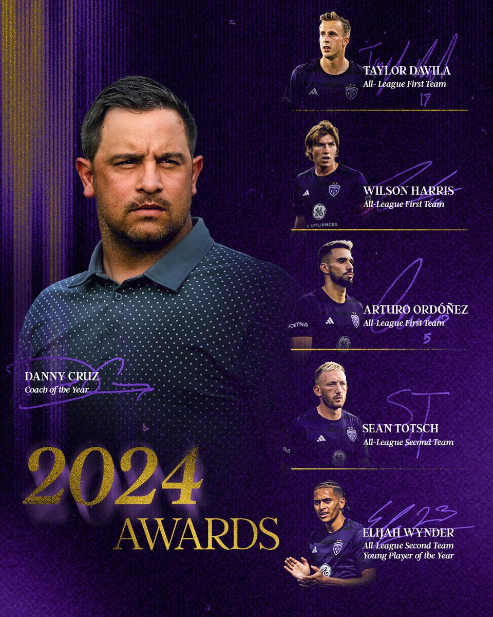 Let's run it back 👏

All of our <a href="/USLChampionship/">USL Championship</a> award winners are under contract for 2025!