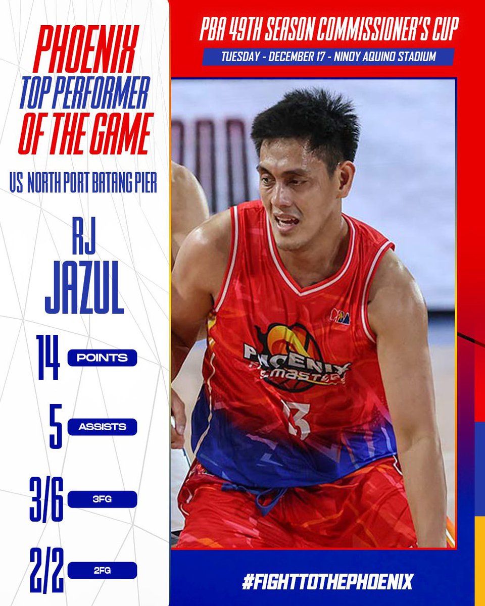 Phoenix Fuel Masters tweet media