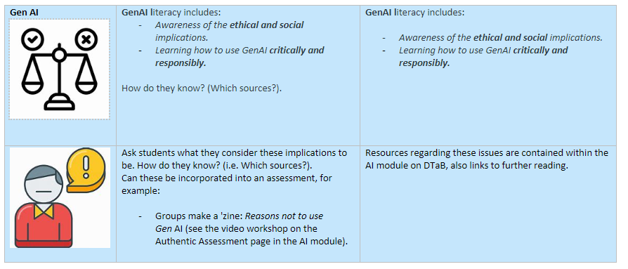 UoBEdDev's tweet photo. Another approach to developing AI literacy is here (you could sub references to our own UoB resources for your own) https://t.co/fOBv8IRSRb