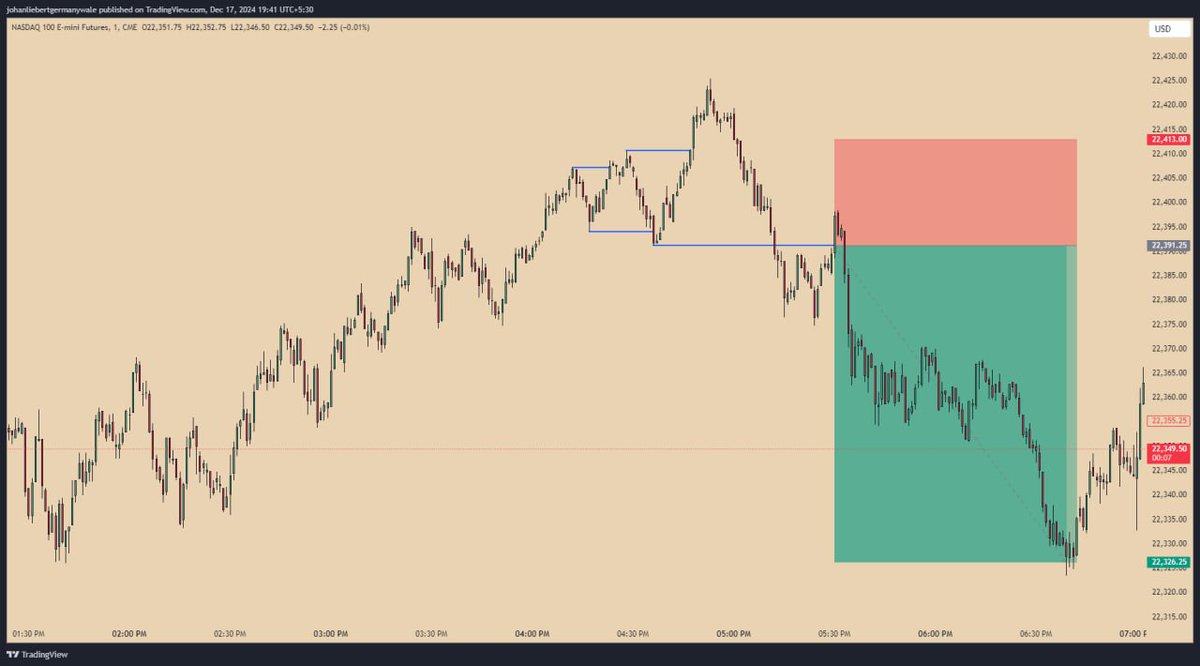 JLX Trades tweet media