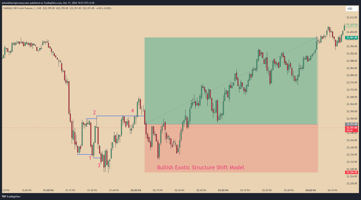 JLX Trades tweet media