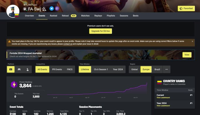 Wooka Swj tweet media