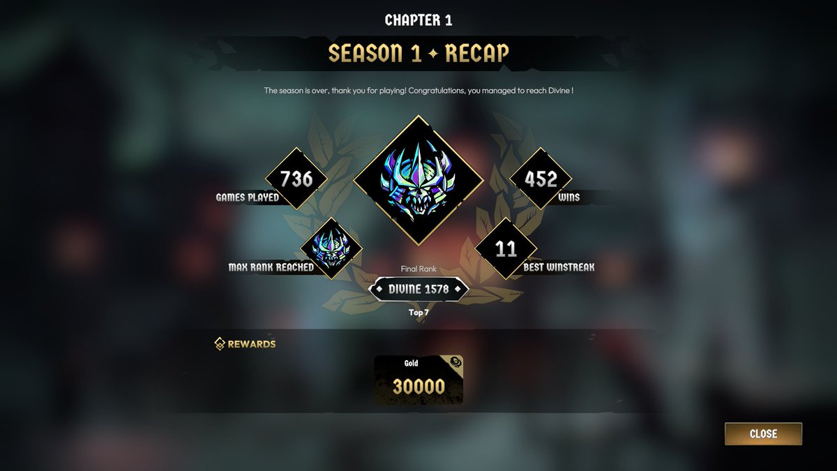 7th place in the 1st Season of <a href="/ChampionsVerse/">Champions Tactics</a> by <a href="/Ubisoft/">Ubisoft</a> !!

This Season was 🔥 and the new changes..!!!!! 

So excited going into Season 2!