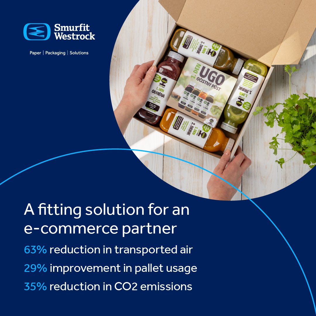 When a company comes to us with a packaging puzzle, we jump at the chance to solve it! See how we partnered with Czech company Ugo to reconfigure its #ecommerce #packaging with a space-saving layout that reduced the company's CO2 emissions by 35%. #BetterPlanetPackaging