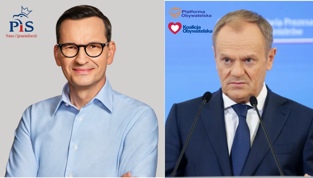 Niepopularna opinia:
Wczoraj wieczorem przesłuchałem cały zlinkowany wywiad z Morawieckim. Od deski do deski.

Żeby zobrazować konkluzję: Porównywanie ze sobą tych dwóch premierów to jak zestawianieć ze sobą przemalowanej starej Łady z tegorocznym Range Roverem.

Premier Tusk, to