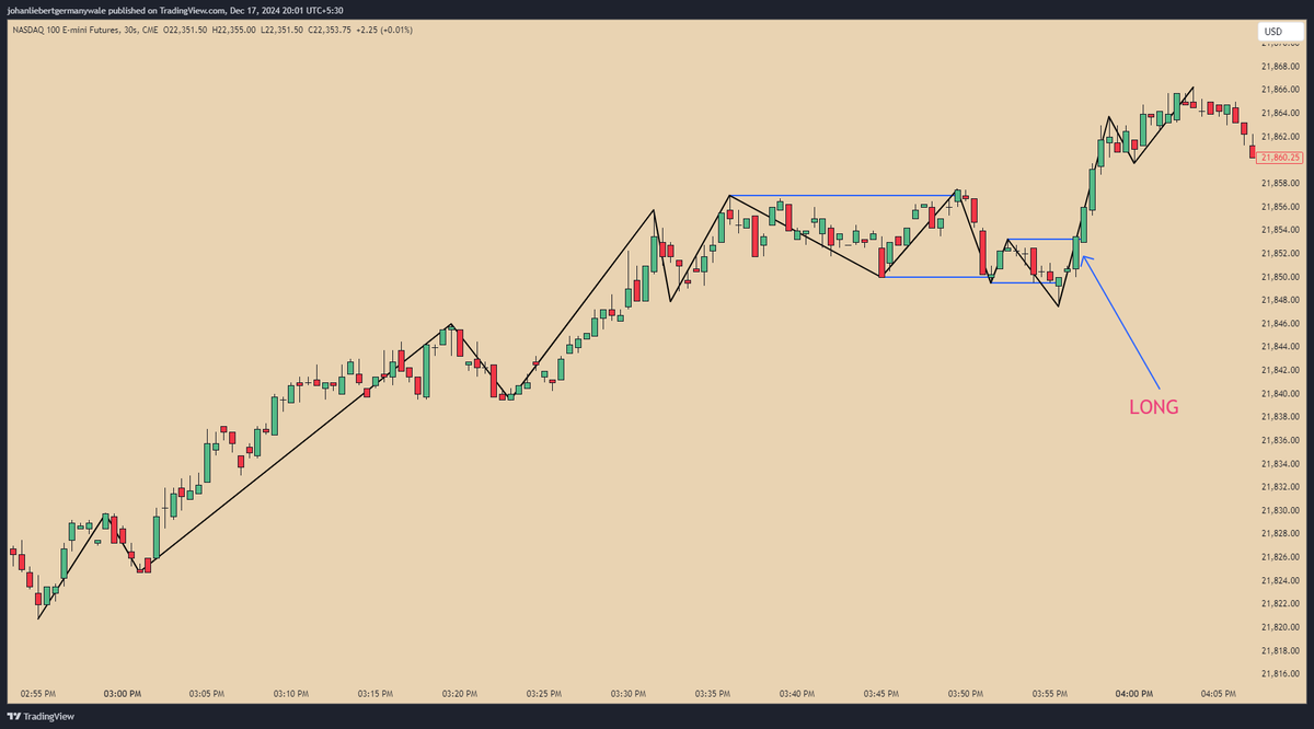 JLX Trades tweet media