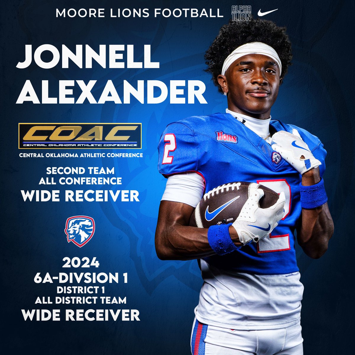 Moore Lion Football tweet media