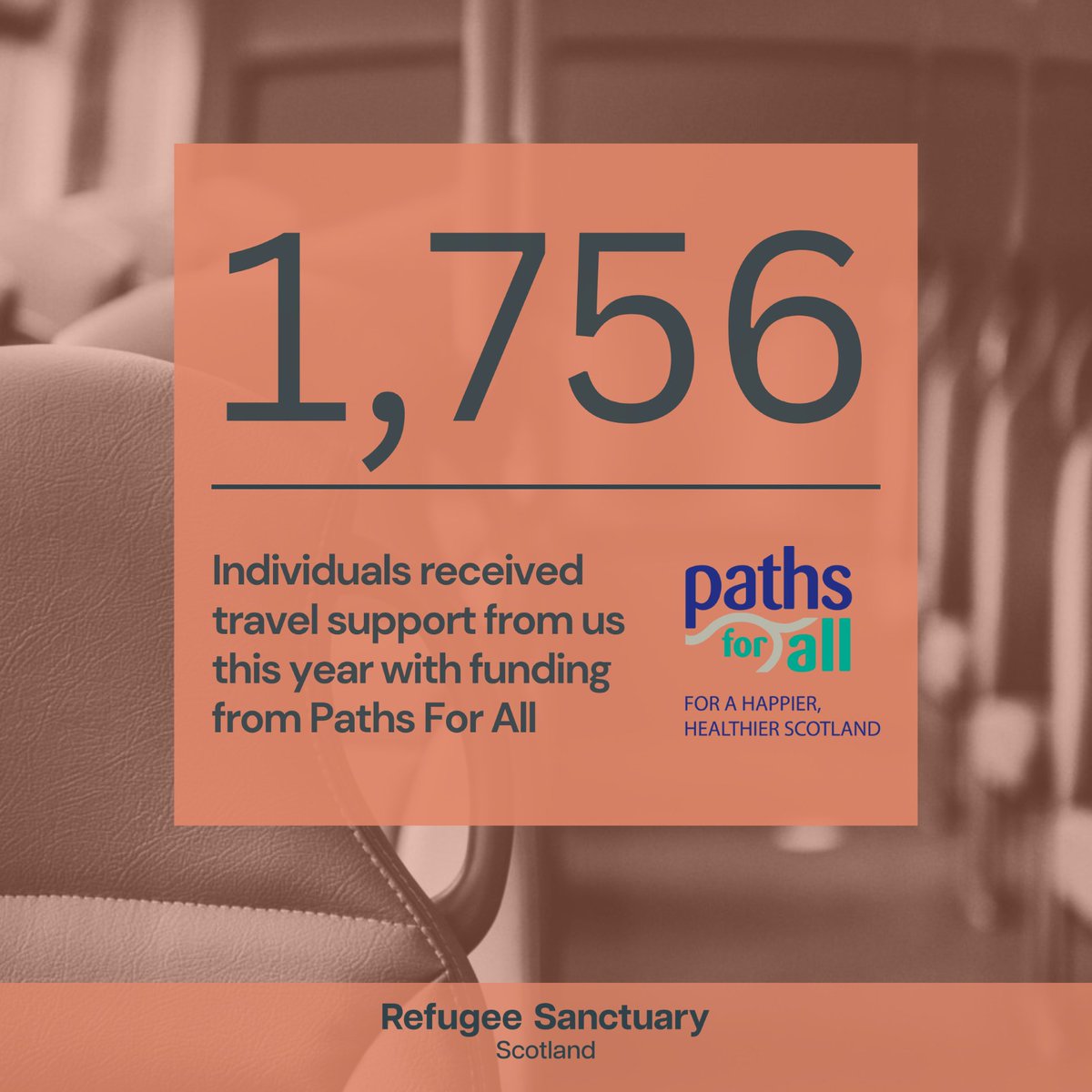 Refugee Sanctuary Scotland (@refugeesancscot) on Twitter photo Thank you to <a href="/PathsforAll/">Paths For All</a> and our partners for supporting us in achieving this milestone figure!
To help us continue our essential services you can support our Winter Travel Appeal via the link below,
localgiving.org/fundraising/rs…
#RefugeesWelcome #EndDestitution Thank you to <a href="/PathsforAll/">Paths For All</a> and our partners for supporting us in achieving this milestone figure!
To help us continue our essential services you can support our Winter Travel Appeal via the link below,
localgiving.org/fundraising/rs…
#RefugeesWelcome #EndDestitution