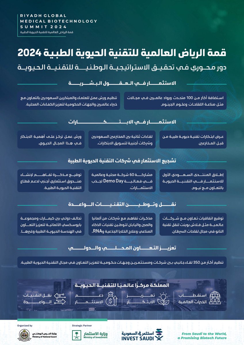 RGMB SUMMIT tweet media