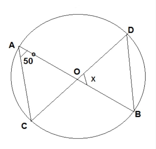 S.P.Y Maths & English. tweet media