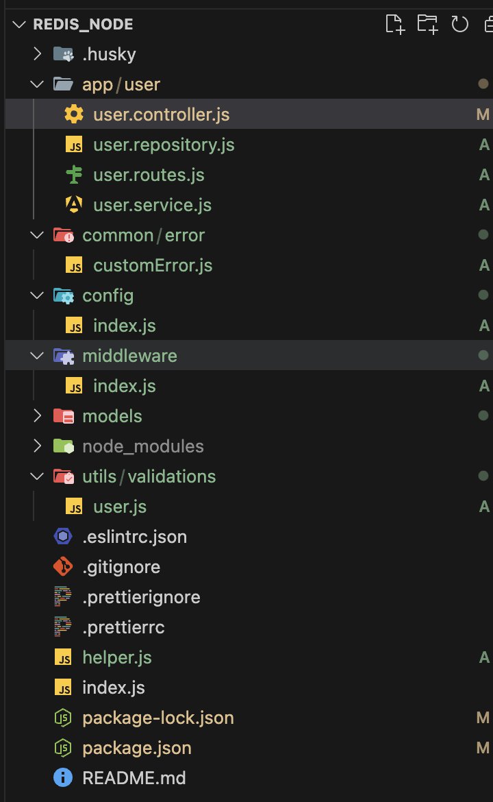 nirav_sanepara's tweet photo. 🗂 I recently discovered an effective and clean approach to structuring code. Small improvements make us better developers! 🧵

1. app/user
Inside this, we separate responsibilities neatly:

user.routes.js 🚏
Handles Authorization, Authentication, and routes. Clean and simple! https://t.co/1rlxUSvPRm