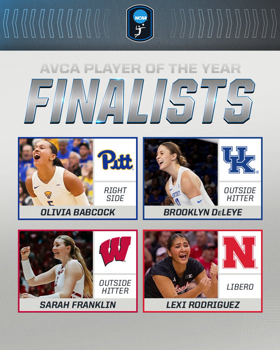 NCAA Women's Volleyball (@ncaavolleyball) on Twitter photo The 2024 <a href="/AVCAVolleyball/">AVCA</a> Player of the Year finalists!
Olivia Babcock - <a href="/Pitt_VB/">Pitt Volleyball</a>
Brooklyn DeLeye - <a href="/KentuckyVB/">Kentucky Volleyball</a>
Sarah Franklin - <a href="/BadgerVB/">Wisconsin Volleyball</a>
Lexi Rodriguez - <a href="/HuskerVB/">Nebraska Volleyball</a>
#NCAAWVB The 2024 <a href="/AVCAVolleyball/">AVCA</a> Player of the Year finalists!
Olivia Babcock - <a href="/Pitt_VB/">Pitt Volleyball</a>
Brooklyn DeLeye - <a href="/KentuckyVB/">Kentucky Volleyball</a>
Sarah Franklin - <a href="/BadgerVB/">Wisconsin Volleyball</a>
Lexi Rodriguez - <a href="/HuskerVB/">Nebraska Volleyball</a>
#NCAAWVB