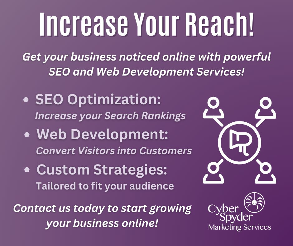 CyberSpyder Marketing Services tweet media