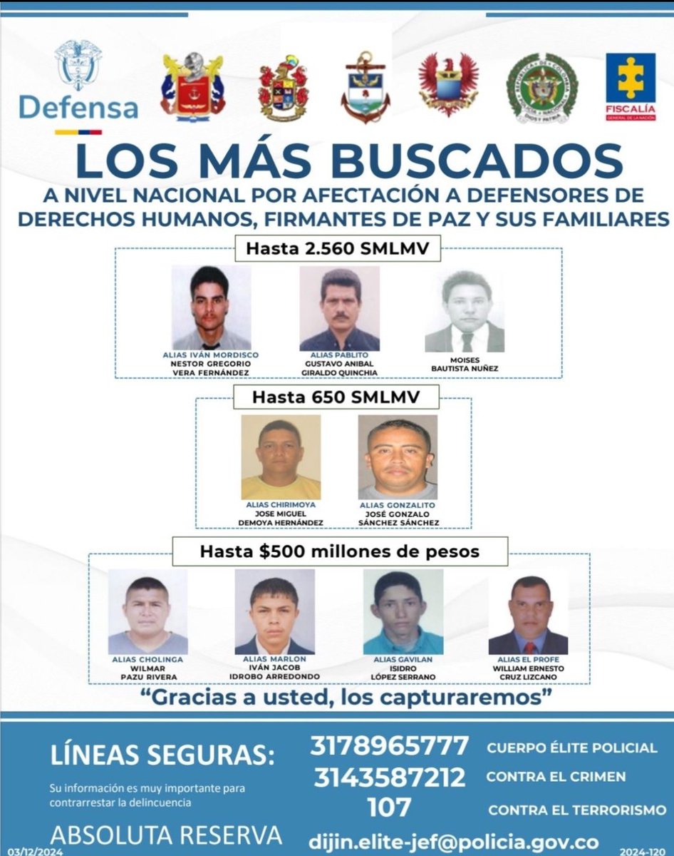 Damos a conocer el Cartel de los delincuentes más buscados a nivel Nacional, con su ayuda y colaboración de todos, localizaremos y llevaremos a la justicia a estos individuos.

Su información es muy importante y gracias a ustedes, los capturaremos.
