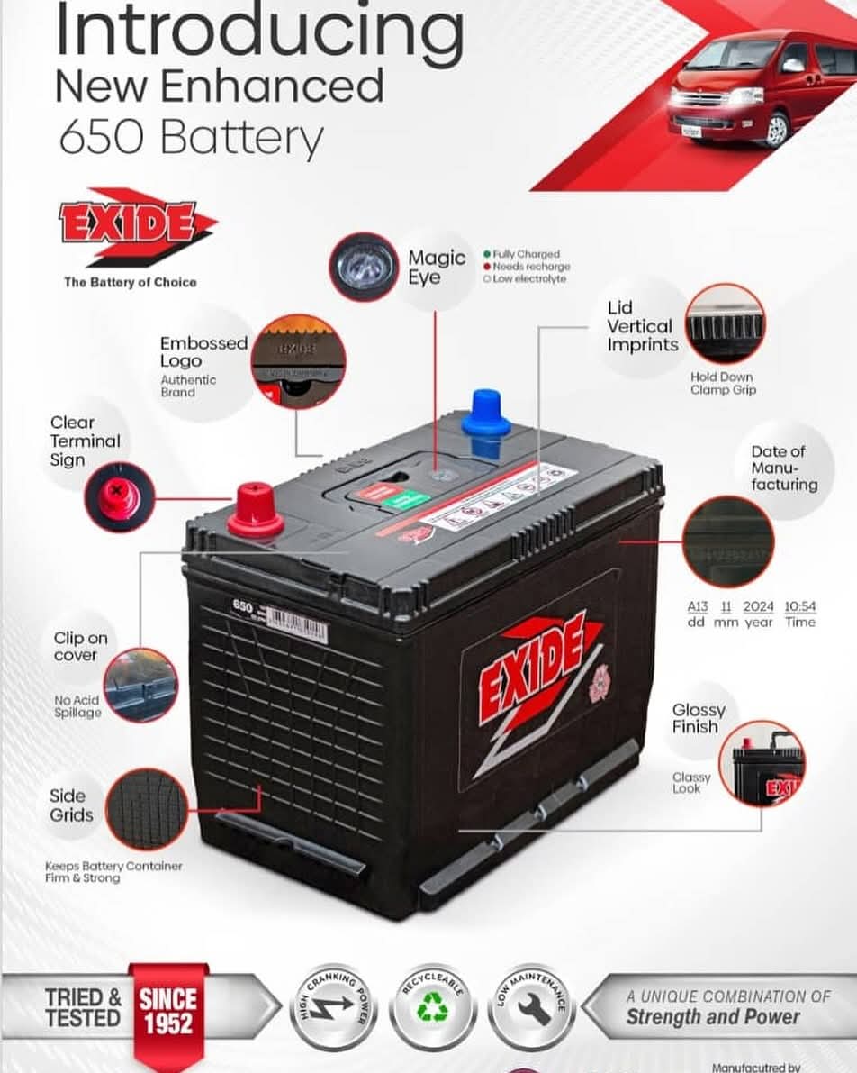 Introducing the 'New Enhanced 650 Battery' from Exide Express, designed for unmatched efficiency and superior performance with advanced technology for longer life. Enjoy our new battery innovation, reliability and dependability.
#exideexpress
<a href="/KUDZIELISTER2/">KUDZIELISTER</a> <a href="/Mavhure/">Rufaz--Jerera❤King❤</a> <a href="/EsteemComms/">Esteem Communications</a>
