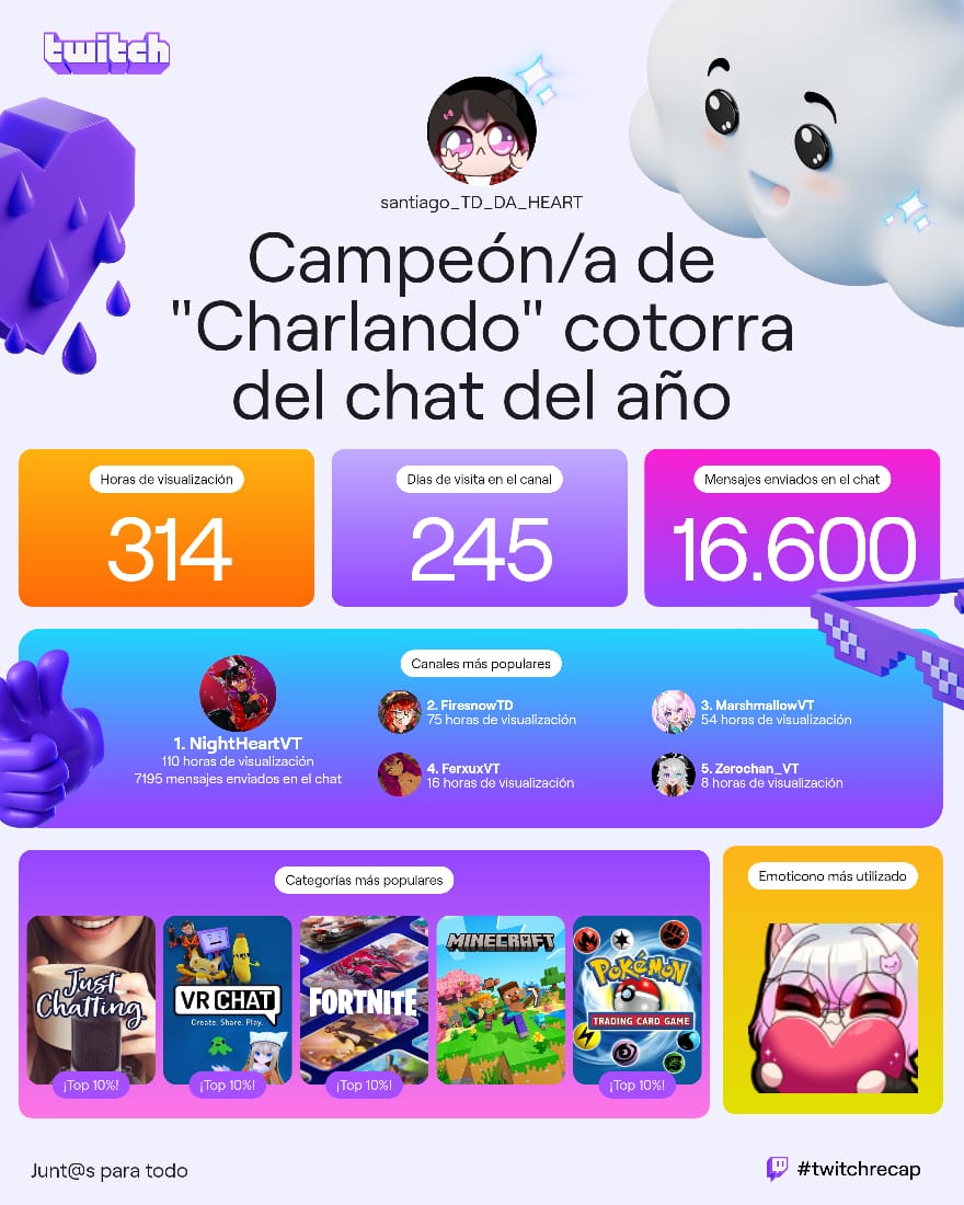 Santiago_TD_DA_HEART tweet media