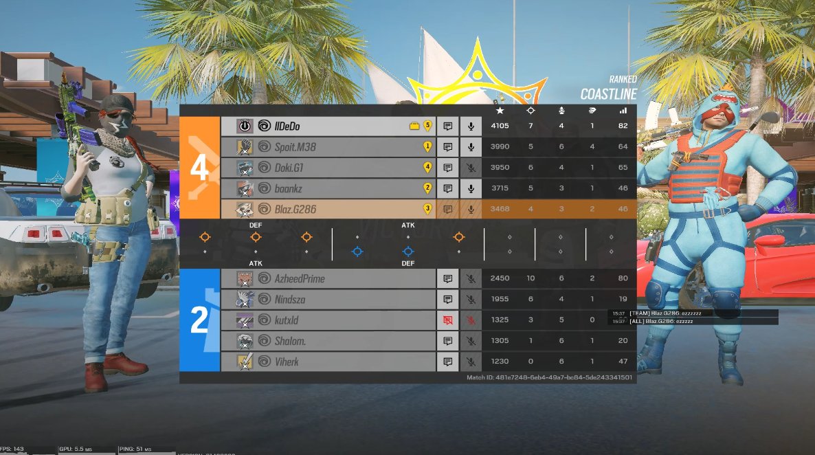 sit down clown @AzheedXV