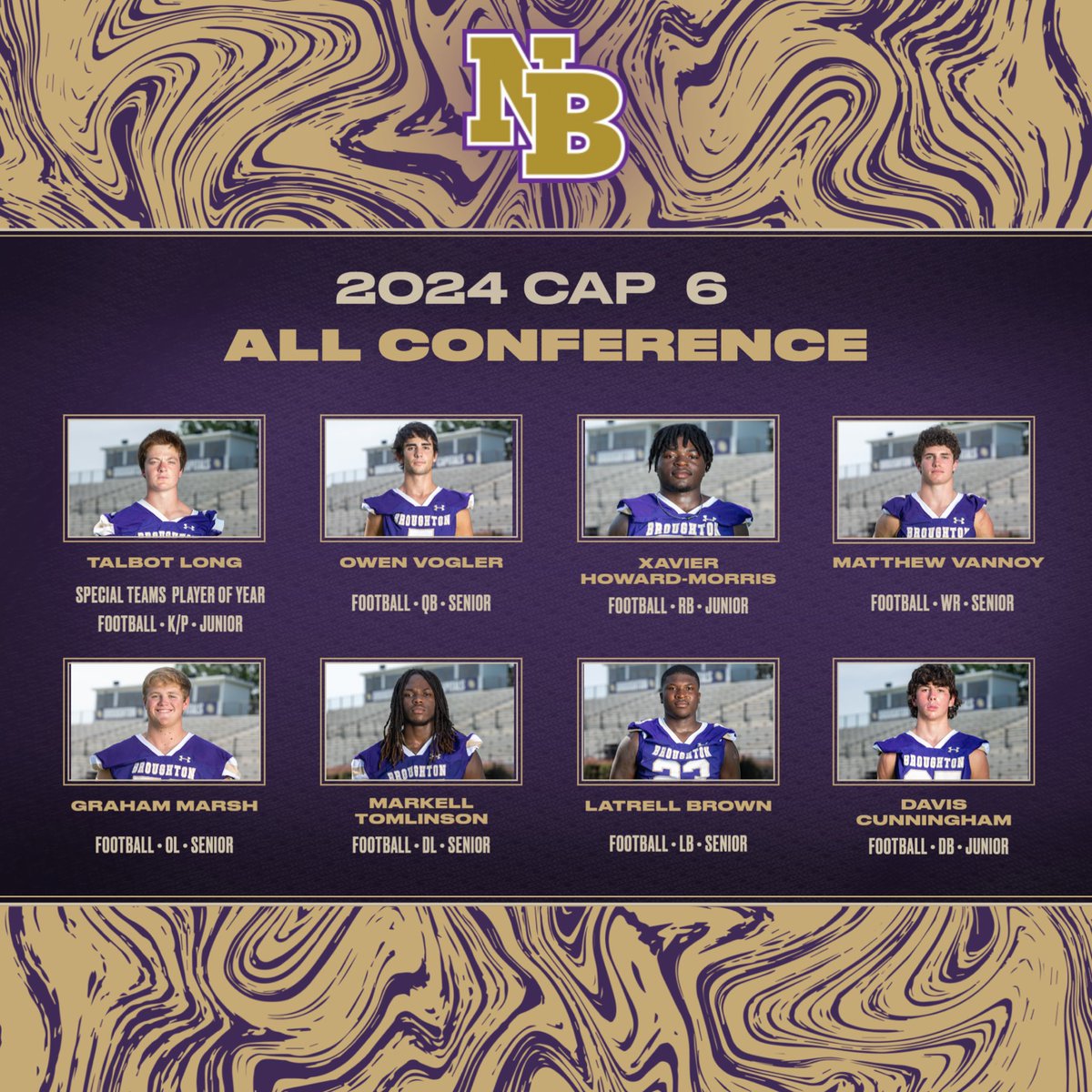 Broughton Football (@capsfootball) on Twitter photo Congratulations to our 2024 CAP 6 All-Conference <a href="/CAPSfootball/">Broughton Football</a> guys!
<a href="/Talbot_long88/">Talbot long</a>
<a href="/owenvogler_/">Owen Vogler</a>
<a href="/Xavierhwrd_3/">Xavier</a>
<a href="/Matthewvannoy_7/">Matthew Vannoy</a>
<a href="/GrahamMarsh73/">Graham Marsh</a>
<a href="/kellsf00tball/">Markell Tomlinson</a>
<a href="/Latrell_Brown42/">Latrell Brown</a>
<a href="/DavisC17720/">Davis Cunningham</a>
<a href="/Coach_McGuire5/">ᴄᴏᴀᴄʜ ᴍᴄɢᴜɪʀᴇ</a> <a href="/BHSCaps/">Broughton Caps</a> <a href="/BHSCapsClub/">Broughton High Caps Club</a>
#team96 #weoverme #skocaps😈 #ohana🤙 Congratulations to our 2024 CAP 6 All-Conference <a href="/CAPSfootball/">Broughton Football</a> guys!
<a href="/Talbot_long88/">Talbot long</a>
<a href="/owenvogler_/">Owen Vogler</a>
<a href="/Xavierhwrd_3/">Xavier</a>
<a href="/Matthewvannoy_7/">Matthew Vannoy</a>
<a href="/GrahamMarsh73/">Graham Marsh</a>
<a href="/kellsf00tball/">Markell Tomlinson</a>
<a href="/Latrell_Brown42/">Latrell Brown</a>
<a href="/DavisC17720/">Davis Cunningham</a>
<a href="/Coach_McGuire5/">ᴄᴏᴀᴄʜ ᴍᴄɢᴜɪʀᴇ</a> <a href="/BHSCaps/">Broughton Caps</a> <a href="/BHSCapsClub/">Broughton High Caps Club</a>
#team96 #weoverme #skocaps😈 #ohana🤙