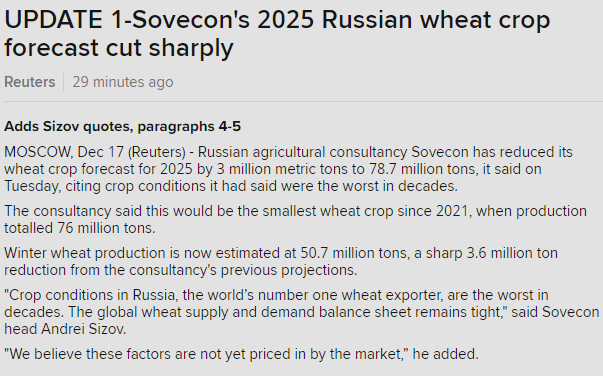 kannbwx's tweet photo. 🇷🇺Sovecon cut #Russia's #wheat crop to 78.7 million tonnes (a 3 mmt cut) due to the worst crop conditions in decades. The consultancy does not think this has been priced into the market yet.

Russia accounted for 25% of world wheat exports in 2023/24. https://t.co/eo0GXo06im