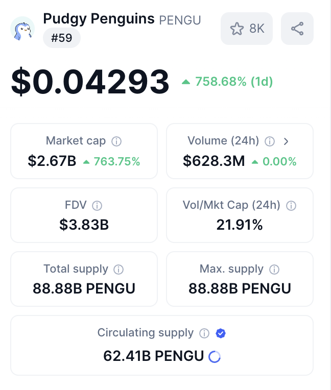 Hash_Sign_404's tweet photo. That is insane! A bomb ignites the #NFT market!

What will be the next step when a NFT project launch their tokens? Will it follow what #APE has done?

More importantly, what if a NFT project is natively born with tokens? That is how #Hybrid token and #DN404 work. https://t.co/nMn5c0Cobo