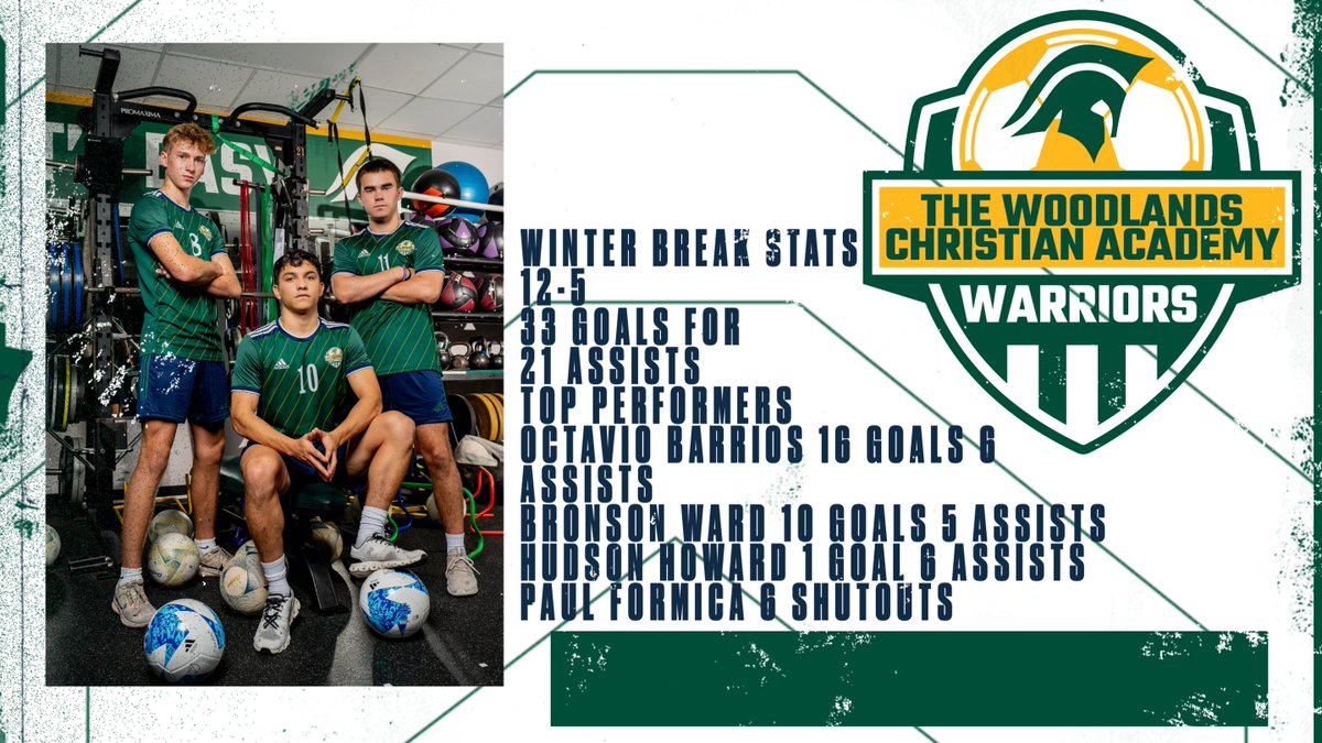 They’ve moved like water, unstoppable and uncontainable—flowing through defenses, crashing into victories. A first half for the ages, but the Warriors are far from done. The second act awaits! 🌊⚽ #B3RD #WarriorSoccer