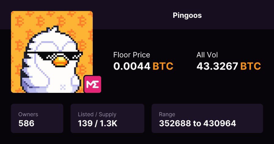 <a href="/PingoosOrd/">Pingoos</a> is super undervalued for the potential it has!

-Sub500k
-Low supply 
-Awesome community 
-4 mini games
-Mobile game on the way
-$PING Rune coming soon

Don’t sleep on this gem!
!LFPING🚀🐧