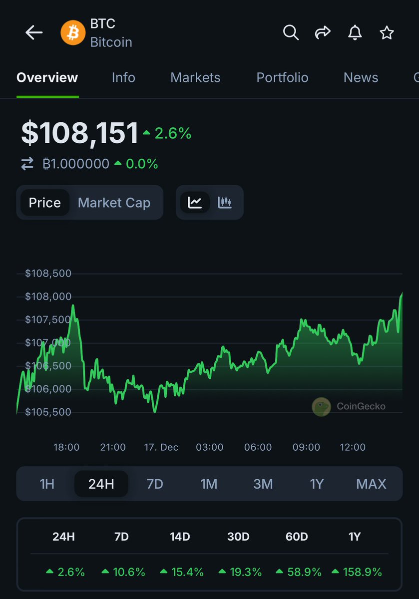 Sam Agnew tweet media