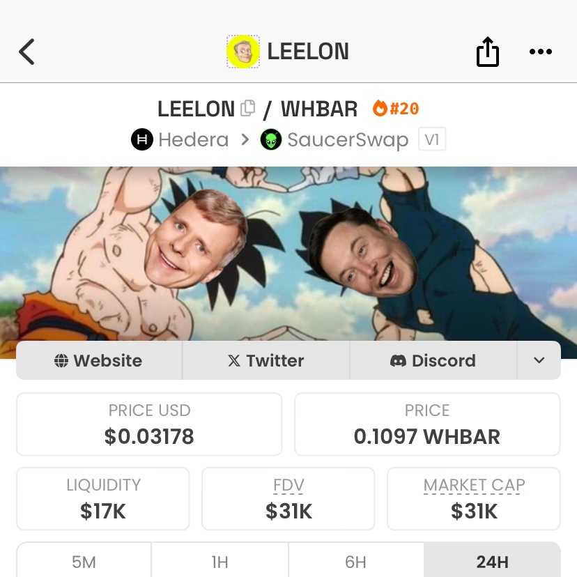 Yet to hop in?
Whales are out. ✅
Jeeters and paper hands are out. ✅
Evenly distributed. ✅
No team holdings(locked on <a href="/davincigraph/">DaVinciGraph</a> ) . ✅

Got to 130k market cap, now at 31k market cap. 

Don’t be left out. 🫵🏽

Liquidity locked and burnt. 👀
#cryptocurrency #HBARbarian