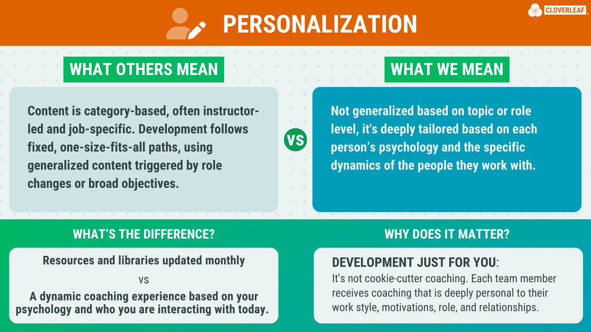 Cloverleaf tweet media