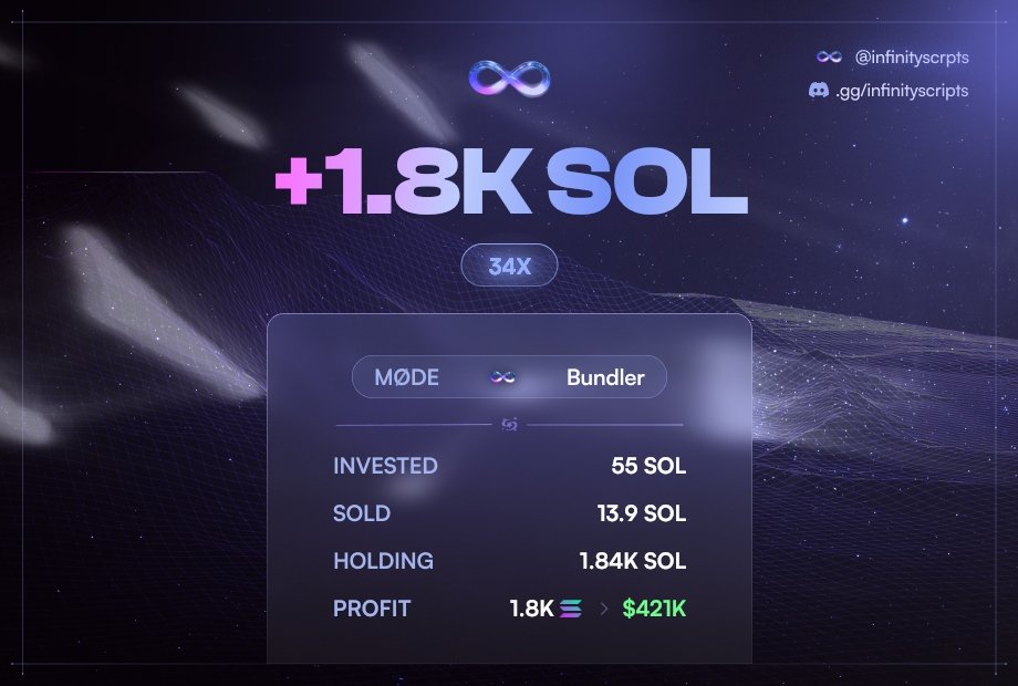 NFT Collector Square tweet media