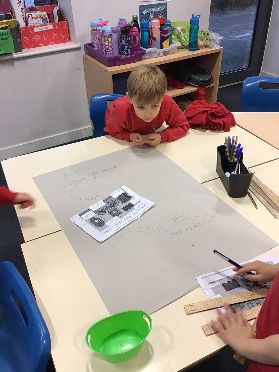 Year 2 Yorke Mead tweet media