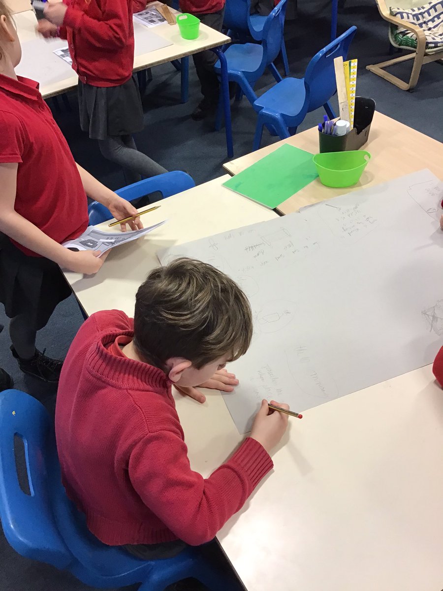 This afternoon, we looked at features of a Synagogue in RE <a href="/YorkeMead/">Yorke Mead Primary  School</a> #YorkeRE