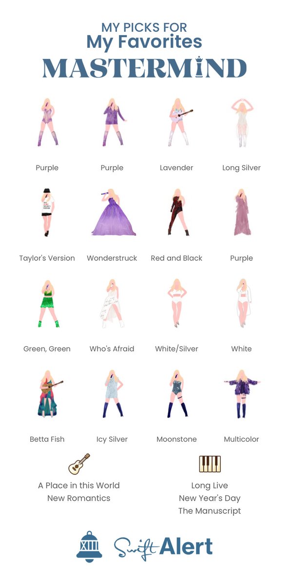 swiftforbrains's tweet image. Had to do the last Eras mastermind because I’m tender :’) green/green you will always be famous to me even if we never saw you @swiftalert_13