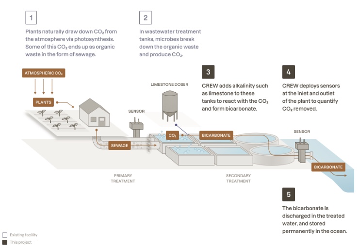 Scott Litzelman tweet media