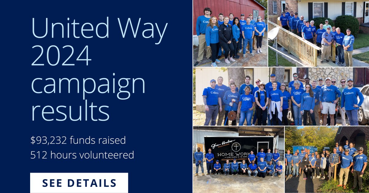 Colliers  and LCK staff pledged $93,232 to local <a href="/UWASC/">UnitedWayAssoc of SC</a> organizations. In addition, we held a Day of Service with <a href="/HomeWorksofAmer/">Home Works</a>. Thank you to everyone who is making a difference in our communities! Read more: hubs.ly/Q02_StW10
<a href="/UWGreenvilleSC/">United Way of Greenville County</a>
<a href="/UWMidlands/">United Way of the Midlands</a>
<a href="/TridentUWay/">Trident United Way</a>