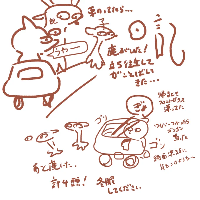 日記です 