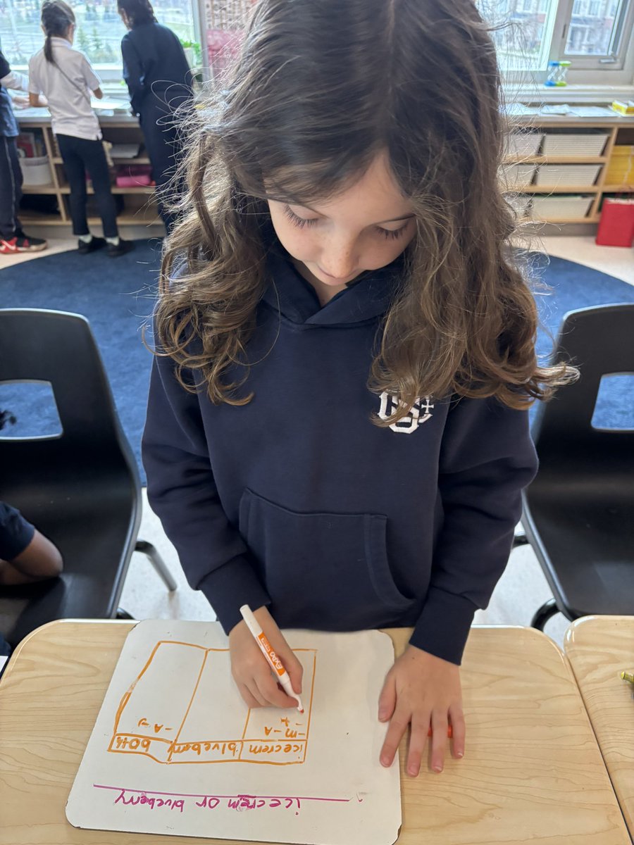 Analysing data and collecting our own this morning.  <a href="/StCeciliaHCDSB/">StCeciliaHCDSB</a>