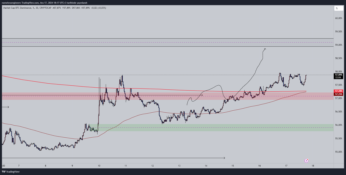 Volume Trader tweet media